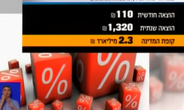 الميزانية الاسرائيلية الجديدة ترفع الاسعار وتخنق اغلبية الاسرائيليين