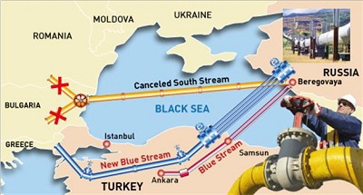 Moscou et Ankara relancent le gazoduc Turkstream