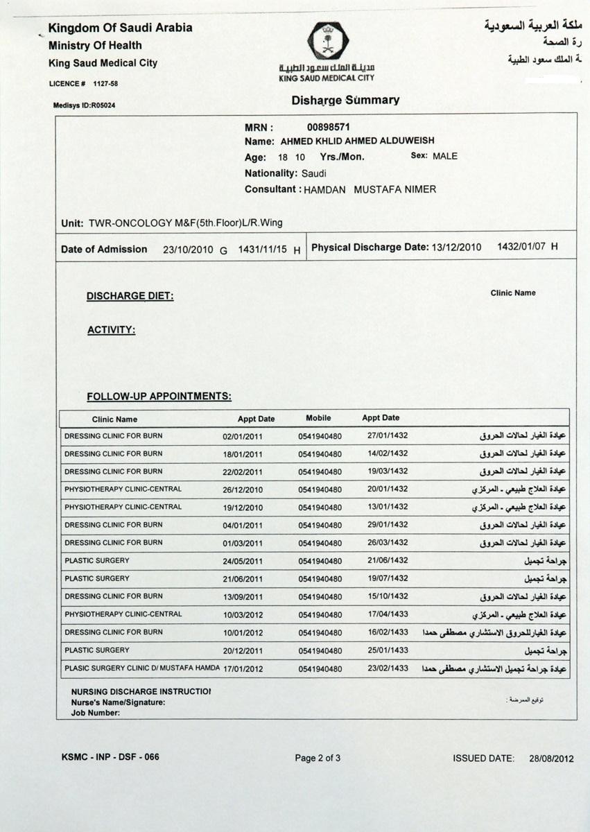 تقرير تواريخ مراجعة المستشفى 