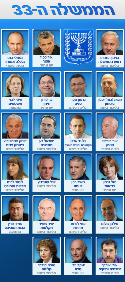 الحكومة الاسرائيلية الجديدة