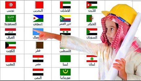 من هو الشعب الاذكى بين الدول العربية ومن الاقل ذكاء؟