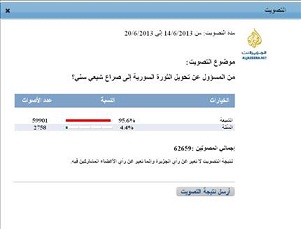 فوازير «الجزيرة»: التحريض على المكشوف
