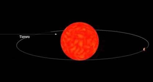 اكتشاف الكوكب رقم 16 خارج نظامنا الشمسي!