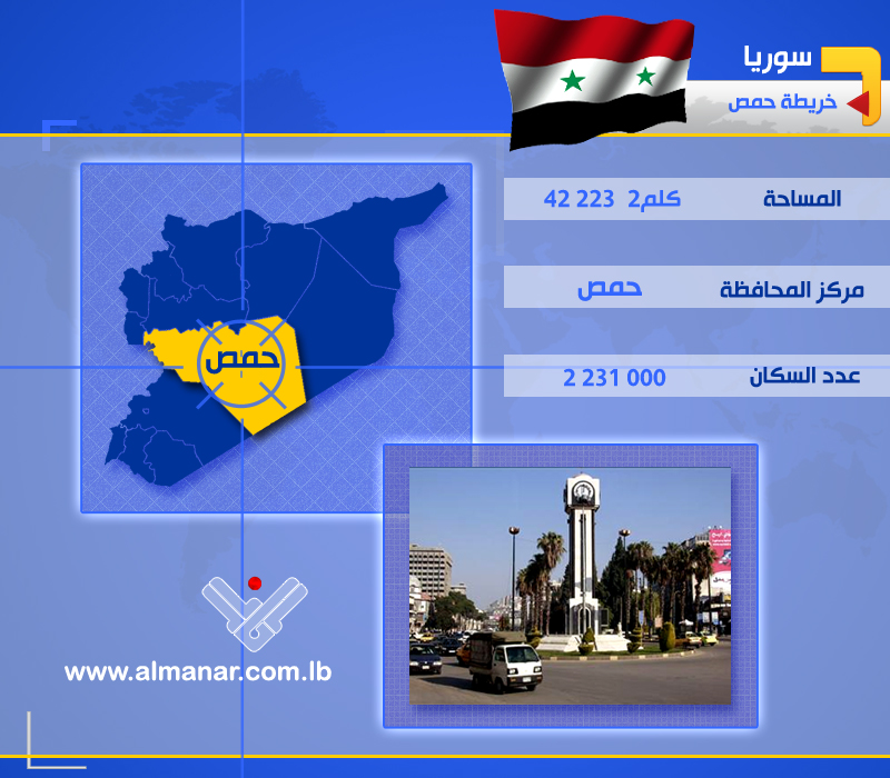 في اول خطوة بعد توقيع الاتفاق بحمص: 50 مسلحاً في حي الوعر يسلمون انفسهم للسلطات