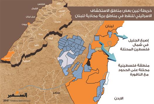 وساطة أميركية لـ«إغراء» لبنان بالمساومة على حقوقه!