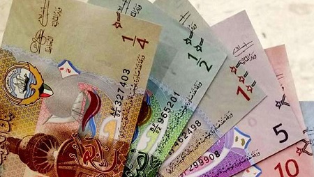 Kuwait Money