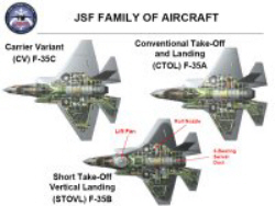 Dozens of US F-16D Fighter Jets Removed from Duty