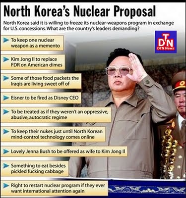 North Korea's Nuclear Program