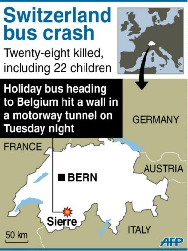 swiss bus crash