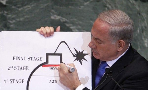 Netanyahu