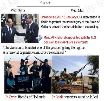 France's double standards