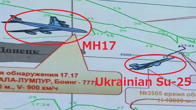 Russia DM: Ukraine Bears Full Responsibility for MH17 Crash
