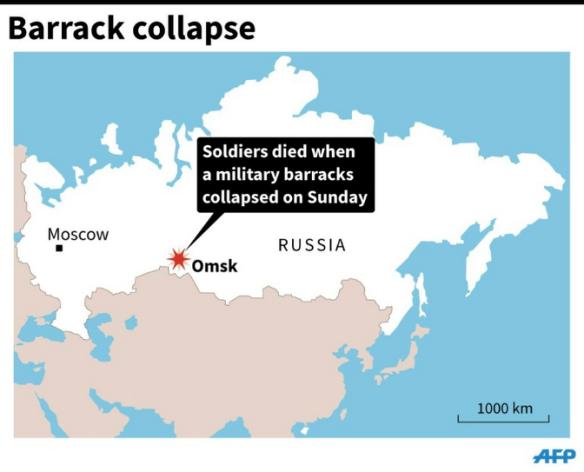 20 Killed in Russian Military Barrack Collapse in Siberia