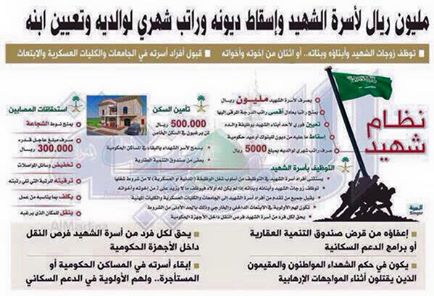 The Saudi ad demanding a Saudi martyr for one million riyals