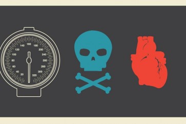 الأسباب الرئيسية لوفيات الإنسان