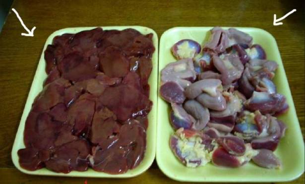 لن تصدق ما سيحدث لجسمك إذا أكلت كبد وقوانص الدجاج!