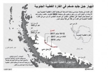 انهيار جبل جليد ضخم في القارة القطبية الجنوبية