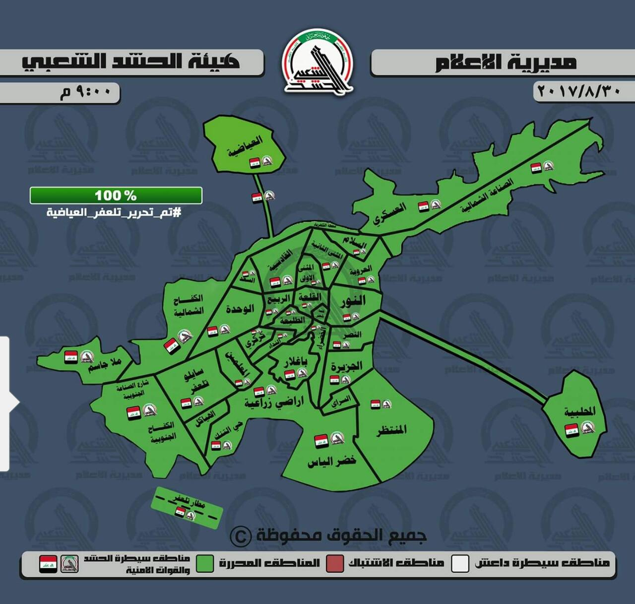 عمليات تلعفر