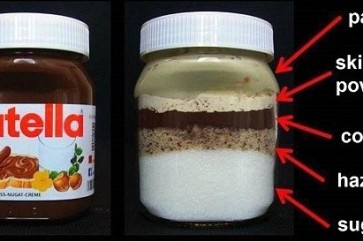 عشاق شوكولاتة "نوتيلا" يعربون عن صدمتهم بعد إجرائها تغييرا في وصفتها