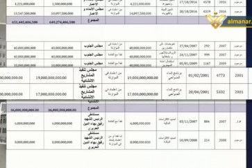 خزينة