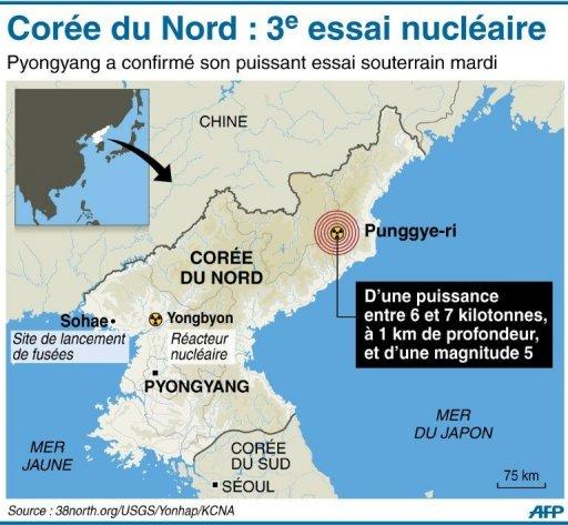 Le nucléaire nord-coréen constitue une grave menace (renseignement US)