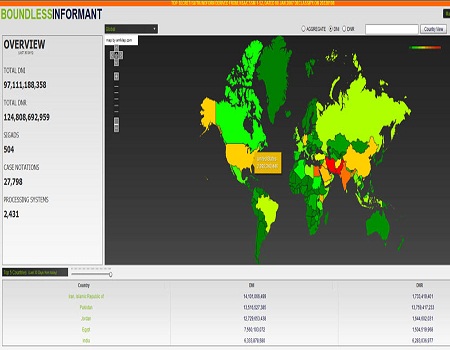 Les pays les plus espionnés par les USA