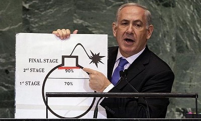 Le rêve iranien de Netanyahu prend fin!!

