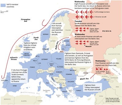 Les Russes ont testé la faiblesse aérienne des états membres de l’OTAN