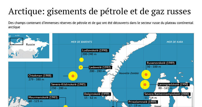 Dans l’Arctique russe, un projet gazier géant émerge contre ..sanctions