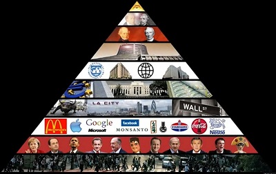 Illuminati,comme sionistes:aucun scrupule à tuer Juifs,chrétiens,Musulmans