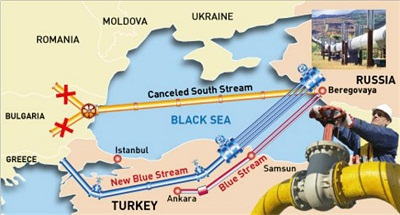 Missile contre le gazoduc Turkish Stream: L’art de la guerre