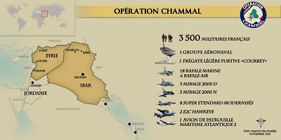 La France à court de bombes pour continuer ses frappes en Syrie