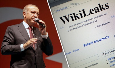 Les autorités turques bloquent l’accès au site WikiLeaks